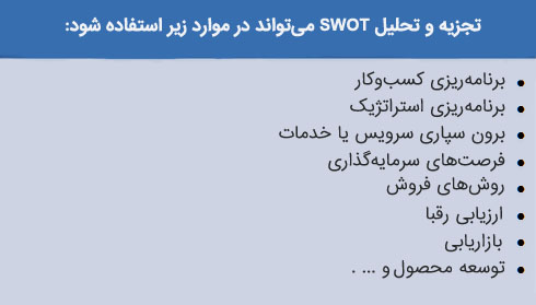 موارد استفاده تجزیه و تحلیل SWOT