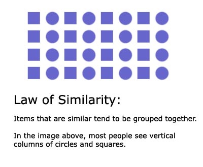 قانون شباهت- روانشناسی گشتالت