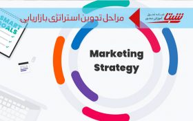 آموزش نحوه تدوین استراتژی بازاریابی
