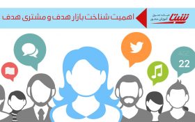اهمیت شناخت بازار هدف و مشتری هدف و نحوه تدوین آن‌ها
