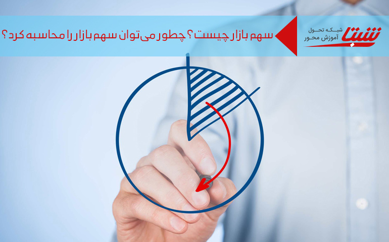سهم بازار چیست
