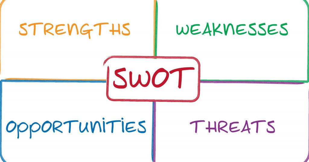 تحلیل swot