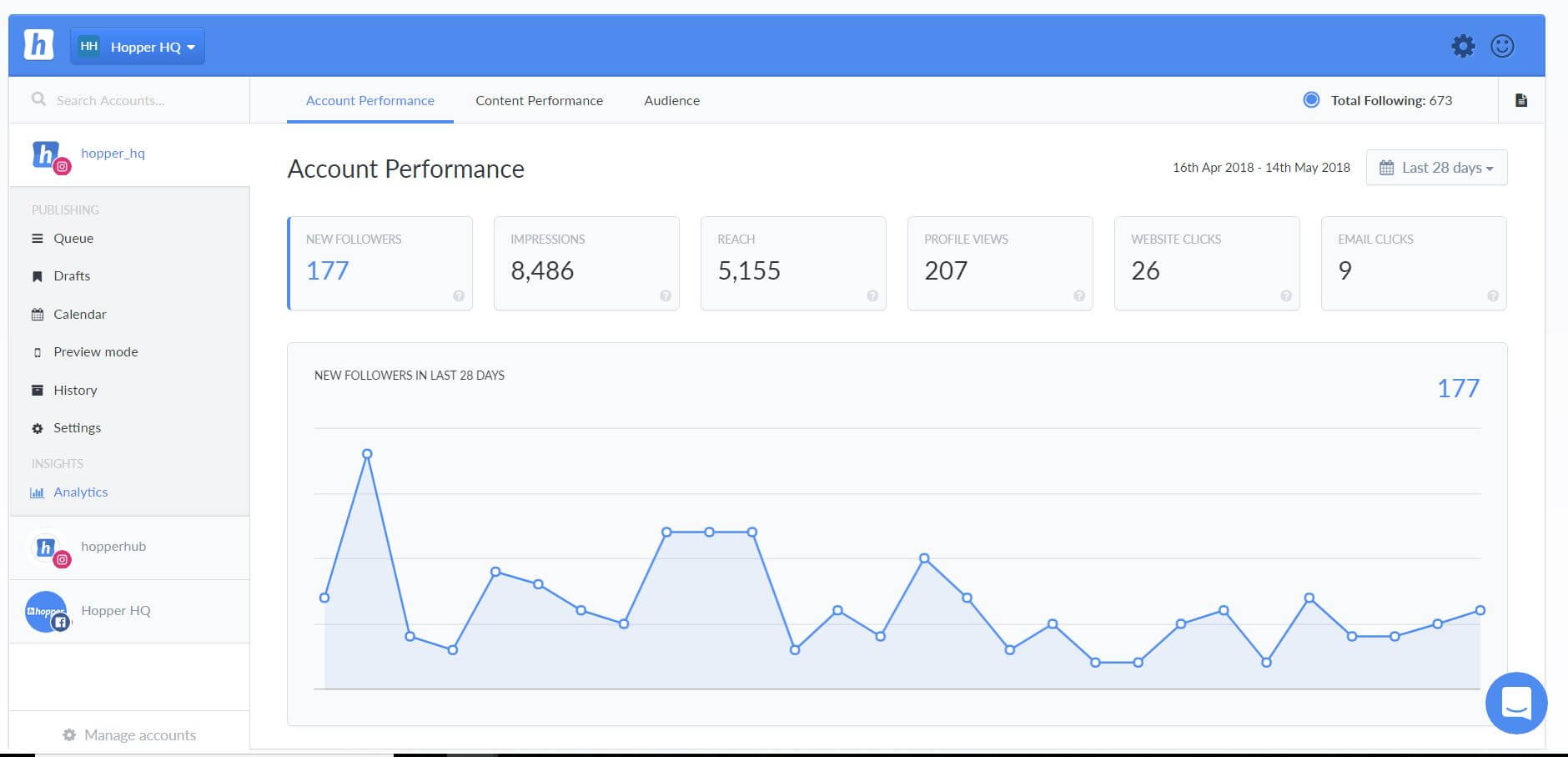 ابزار hopper برای دسترسی به اطلاعات insights از طریق Desktop