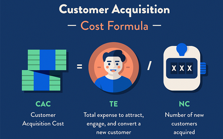 محاسبه هزینه جذب مشتری