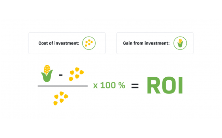 نرخ بازگشت سرمایه در دیجیتال مارکتینگ (ROI)