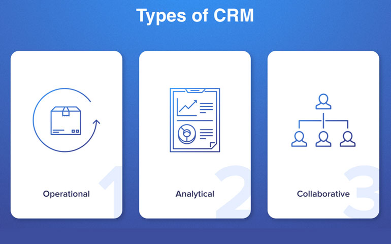  انواع ابزارهای CRM