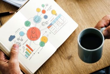 تعریف استارتاپ
