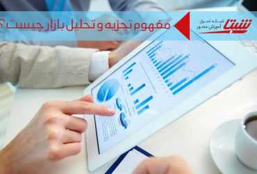 تجزیه و تحلیل بازار