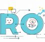 نرخ بازگشت سرمایه در دیجیتال مارکتینگ (ROI)